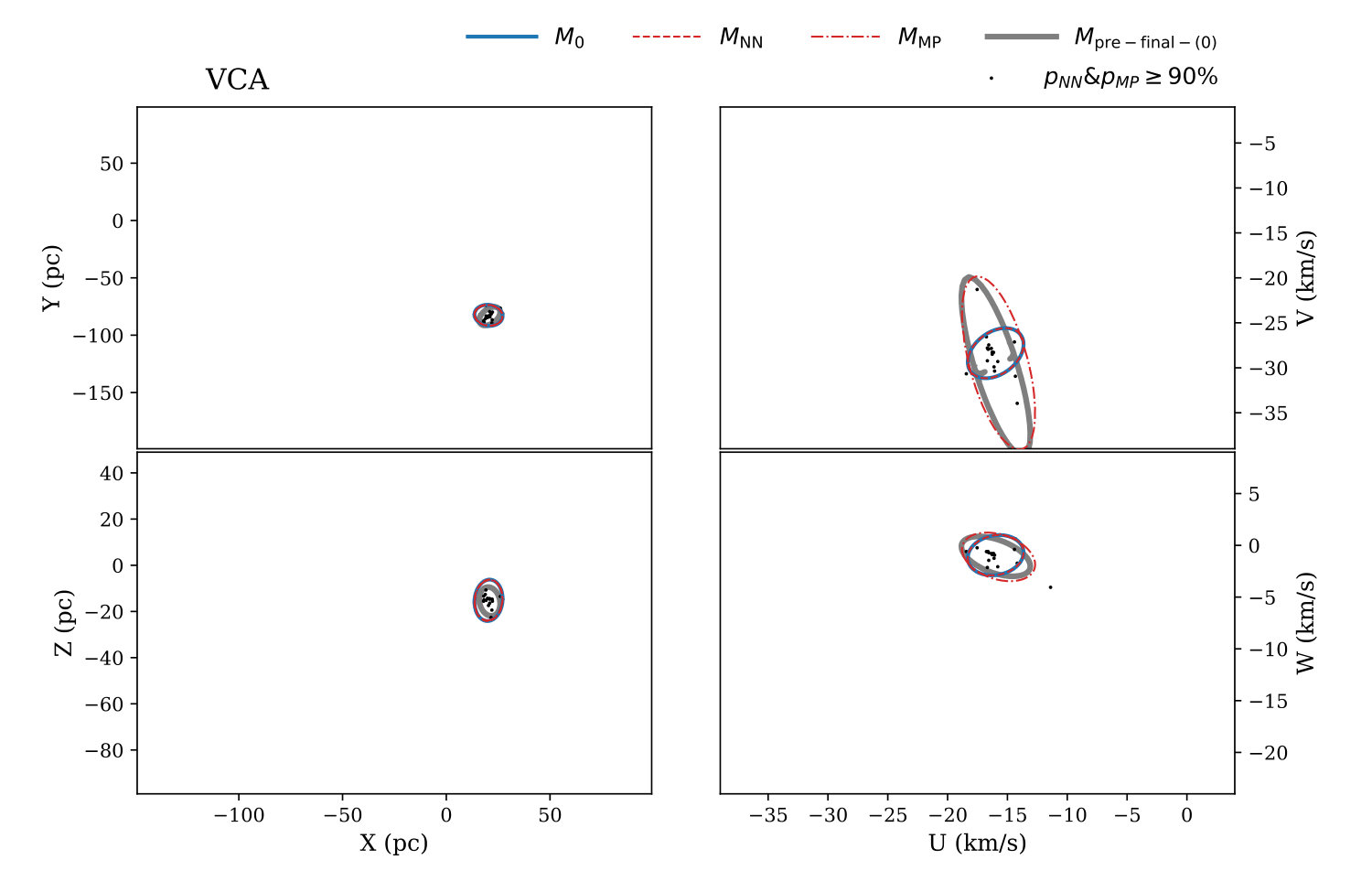 Figure 19