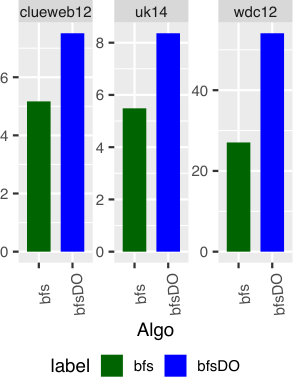 Figure 17
