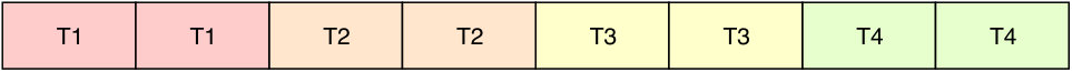 Figure 39