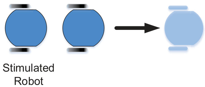 Figure 18
