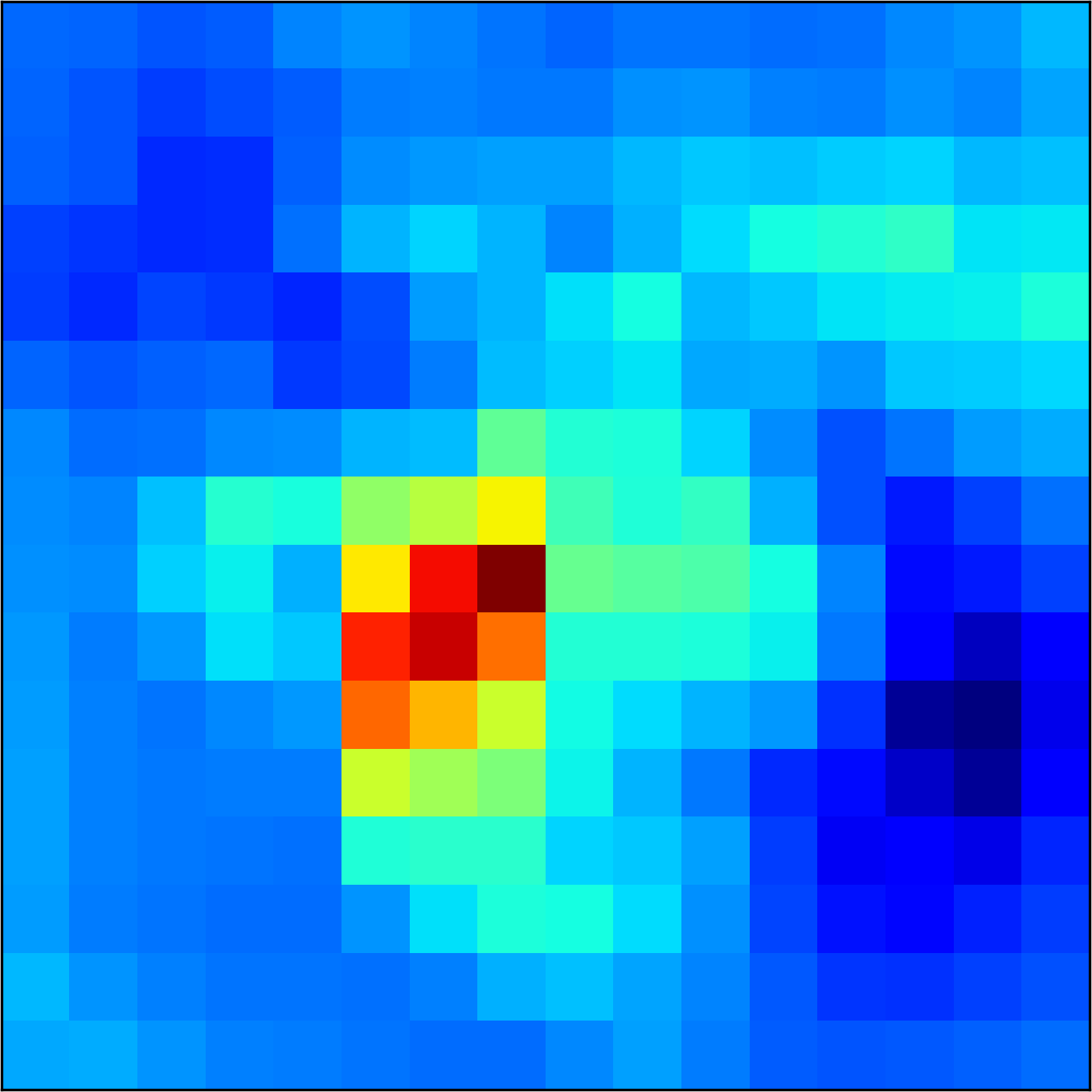 Figure 8
