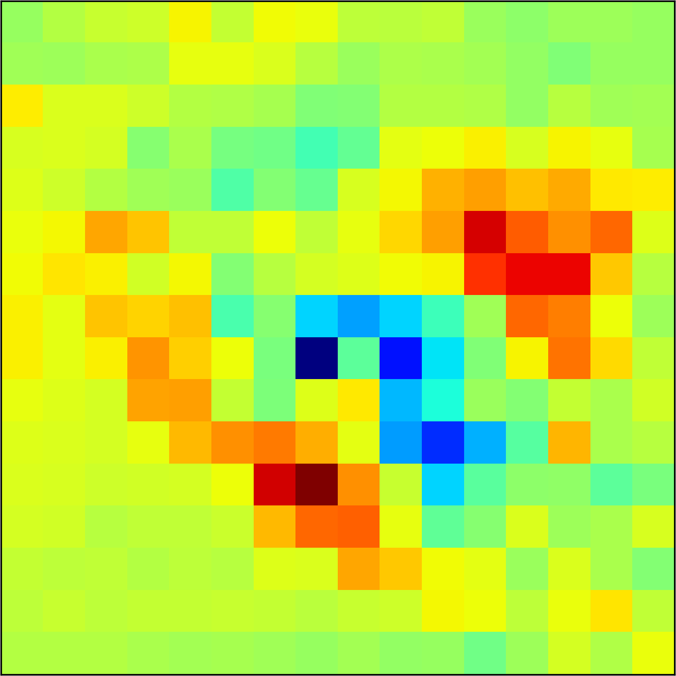 Figure 27
