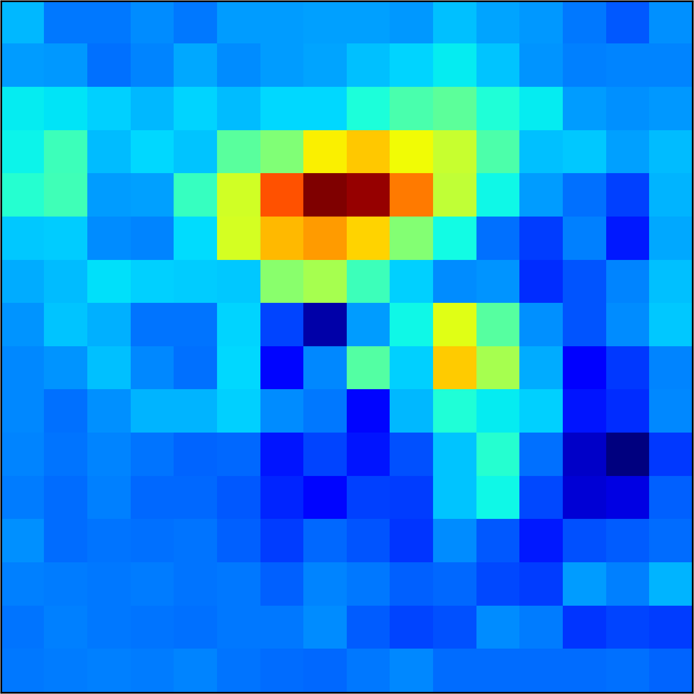 Figure 28
