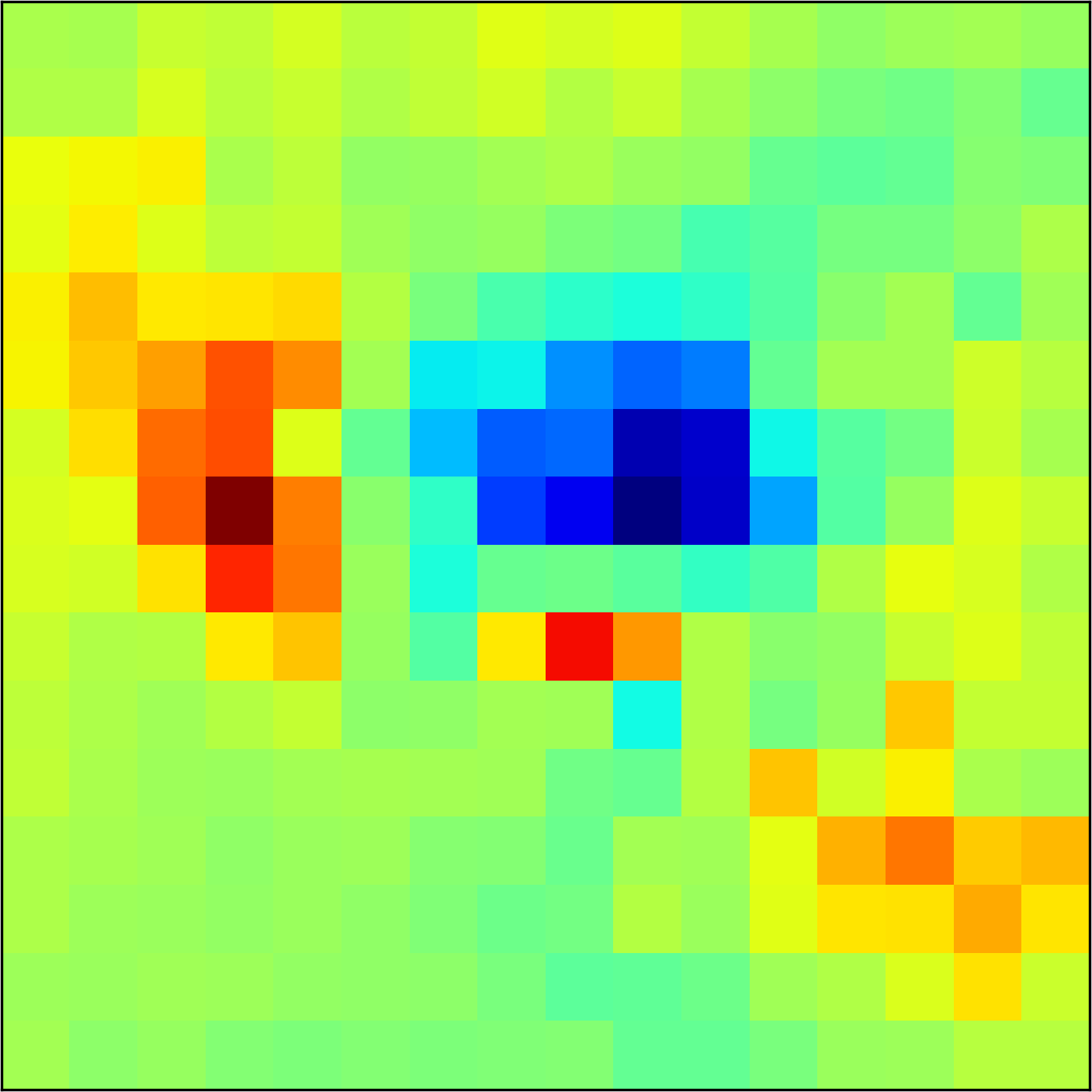 Figure 29