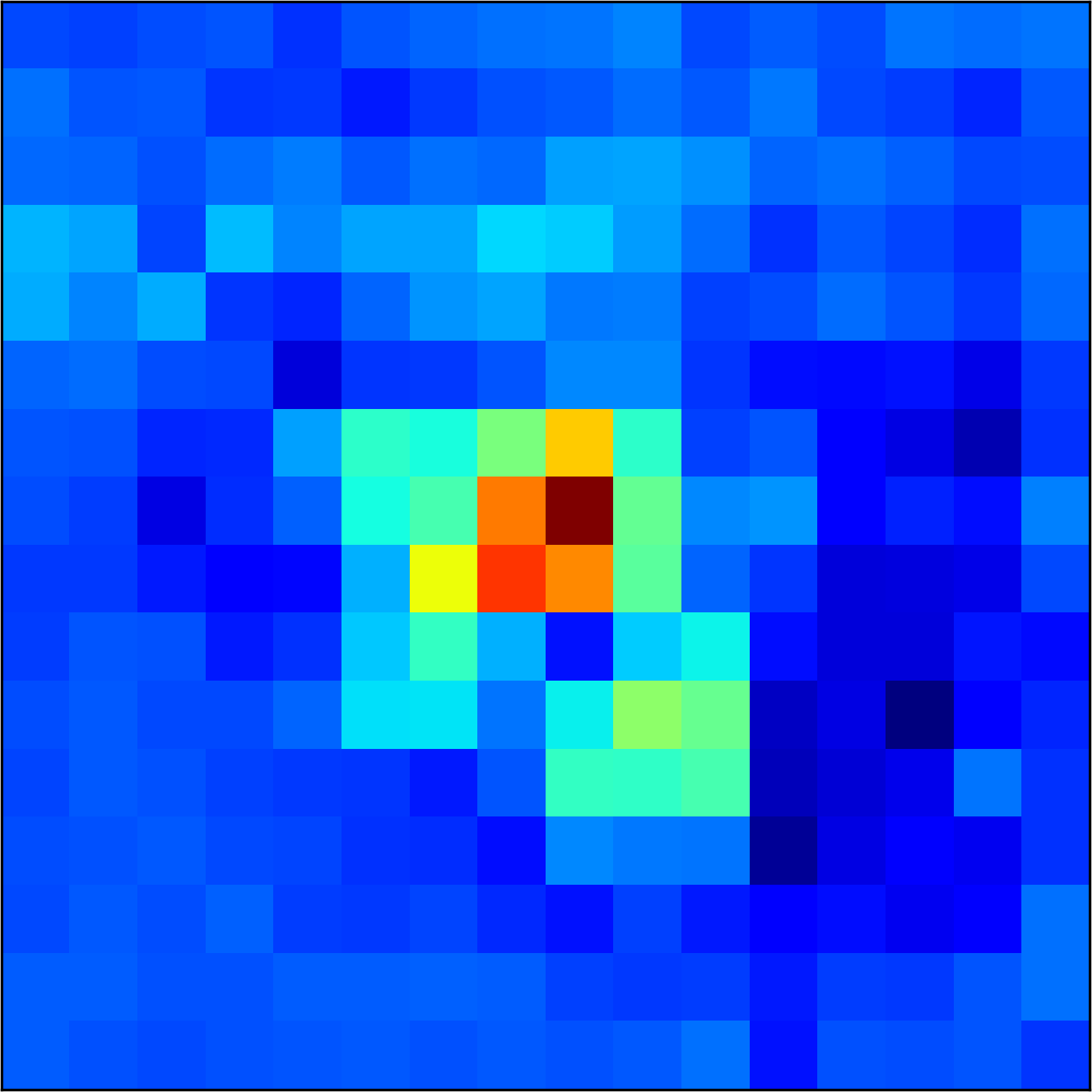 Figure 30