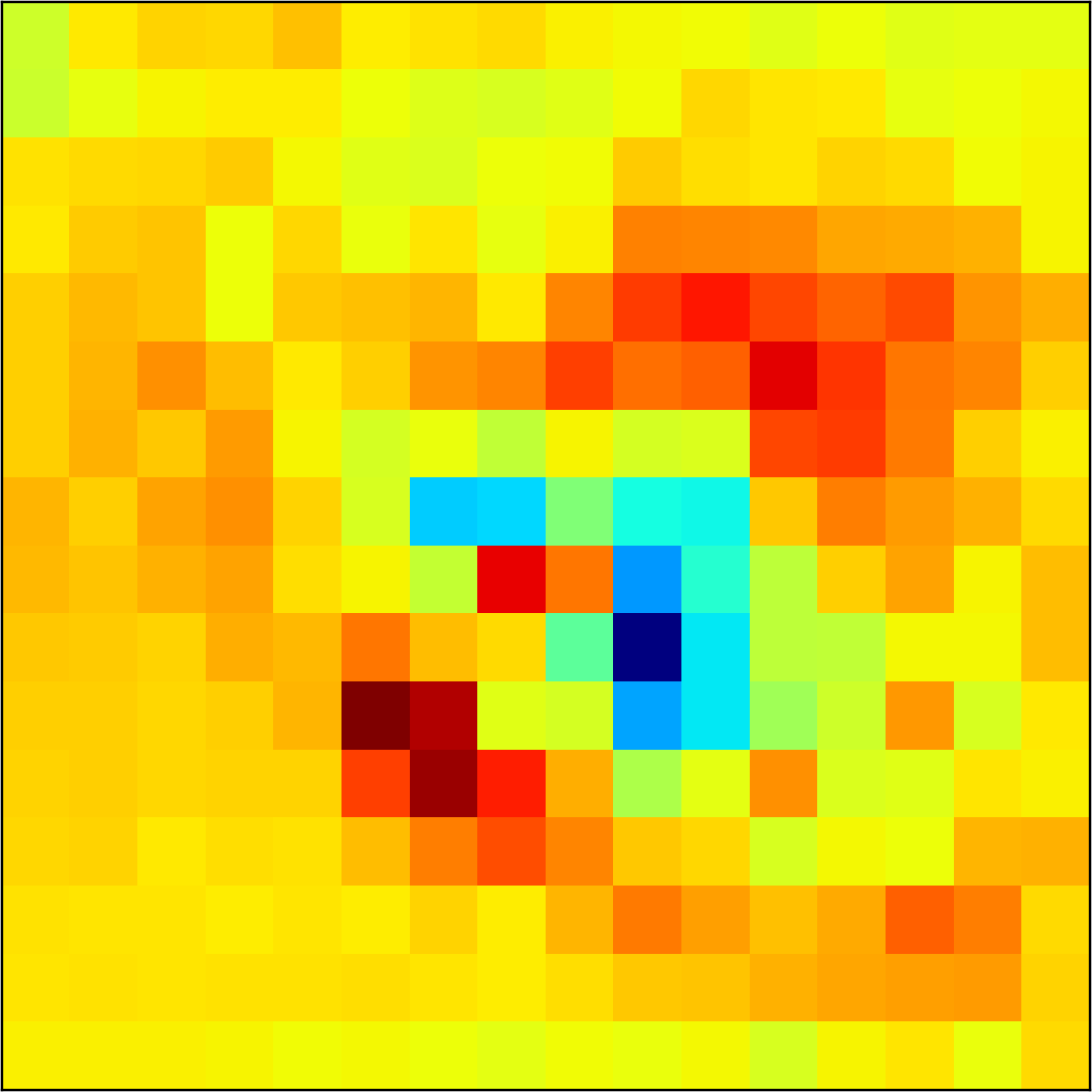 Figure 31