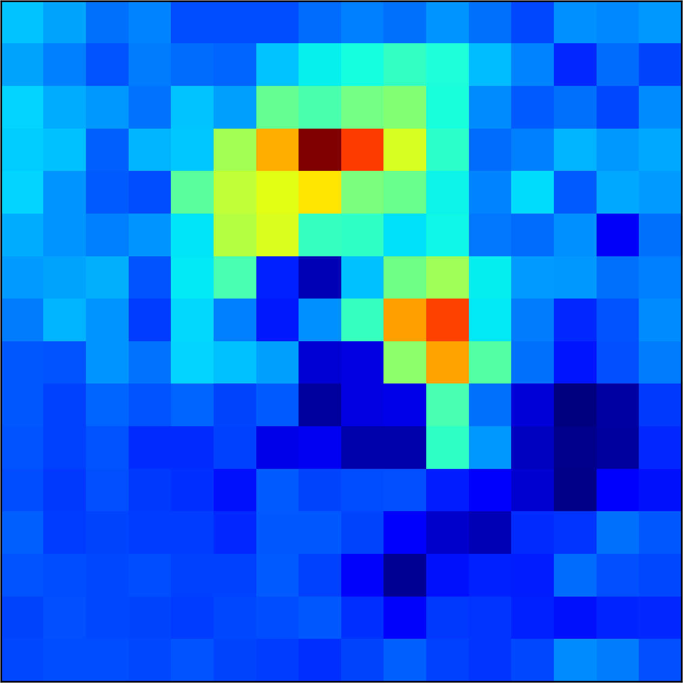 Figure 32