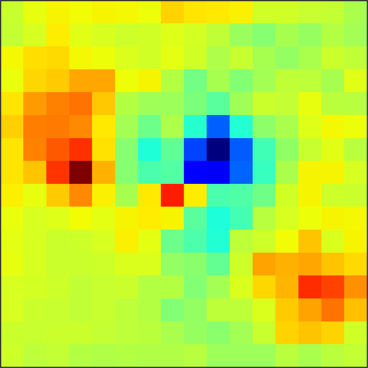Figure 33