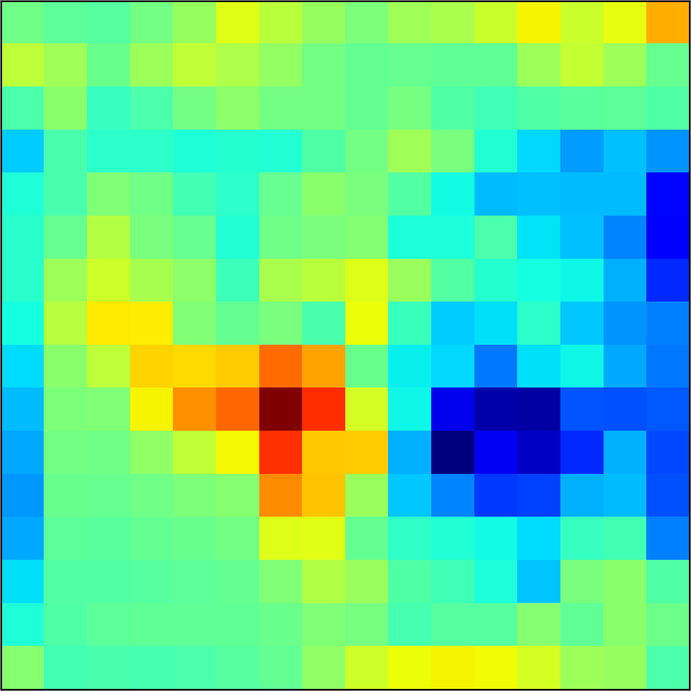 Figure 40