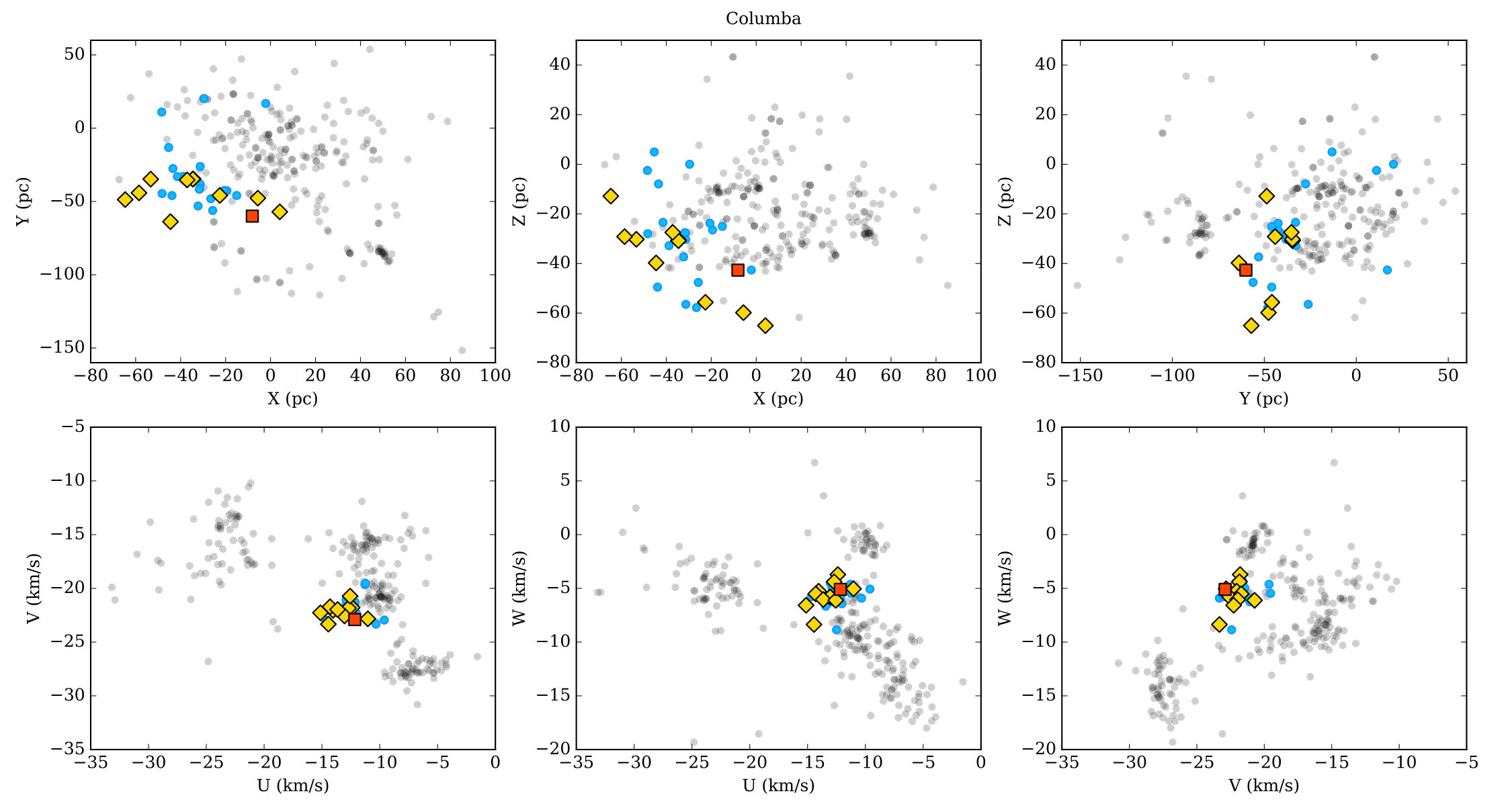Figure 15