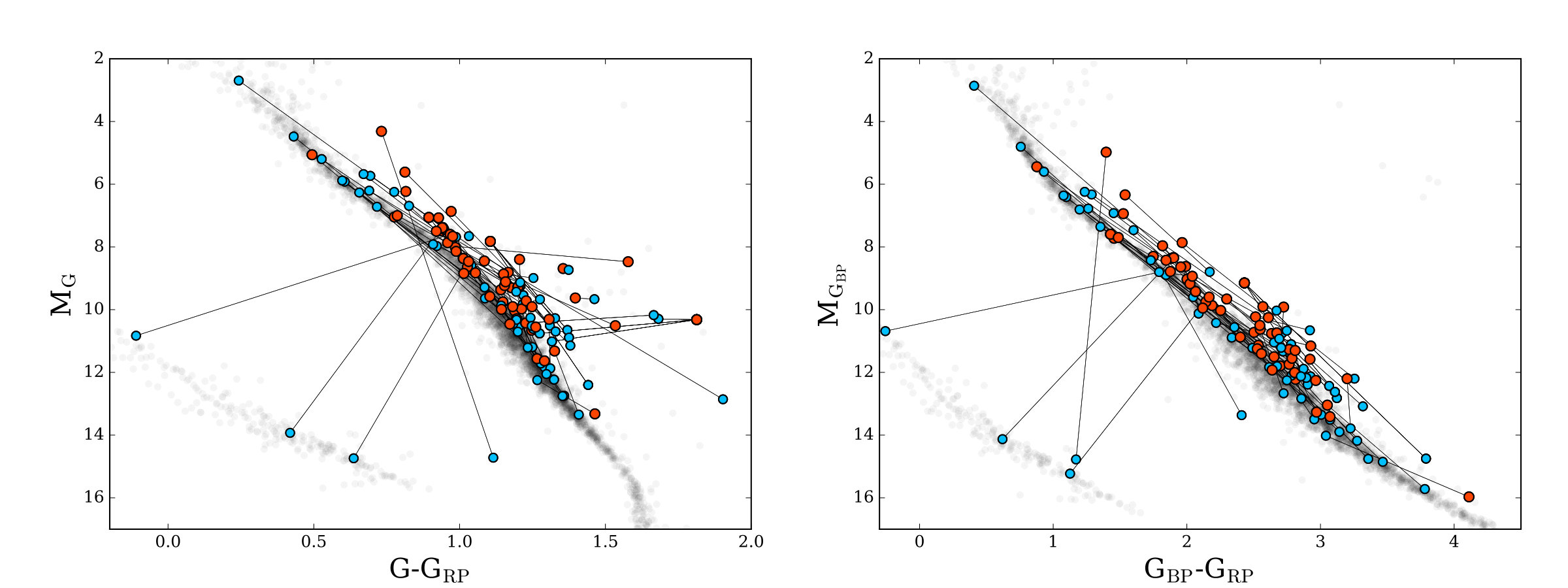 Figure 16