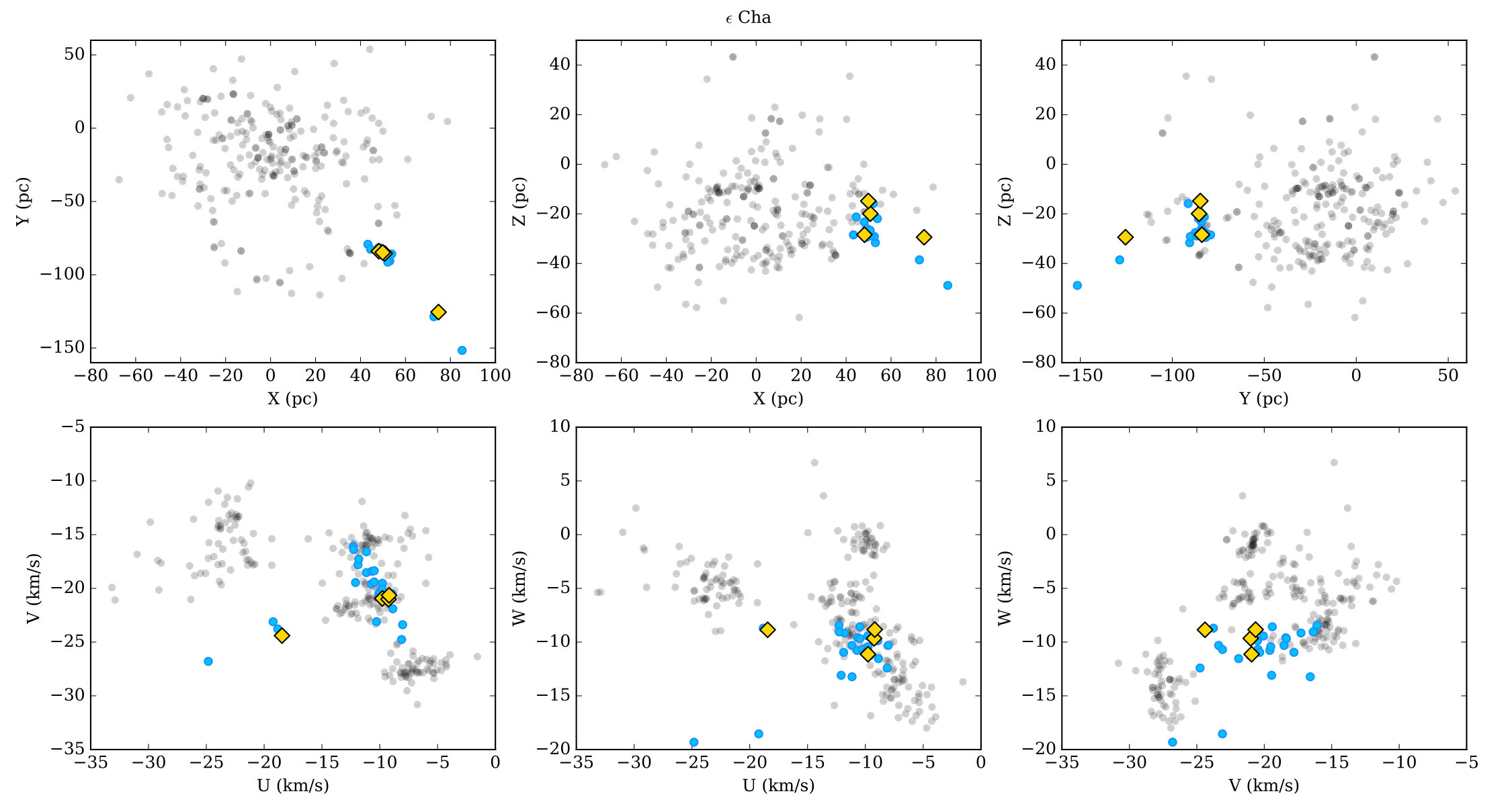 Figure 18