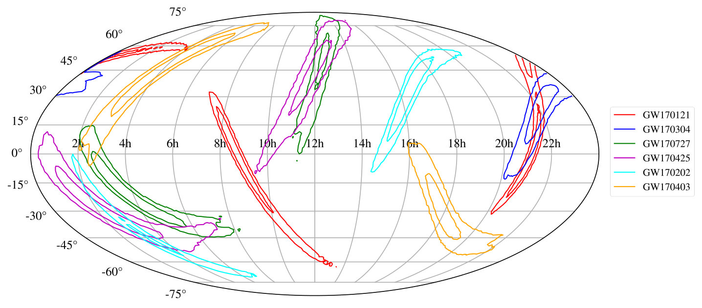 Figure 18