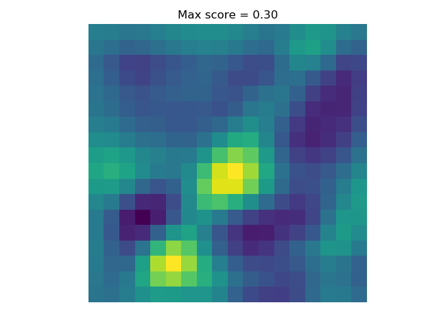 Figure 14