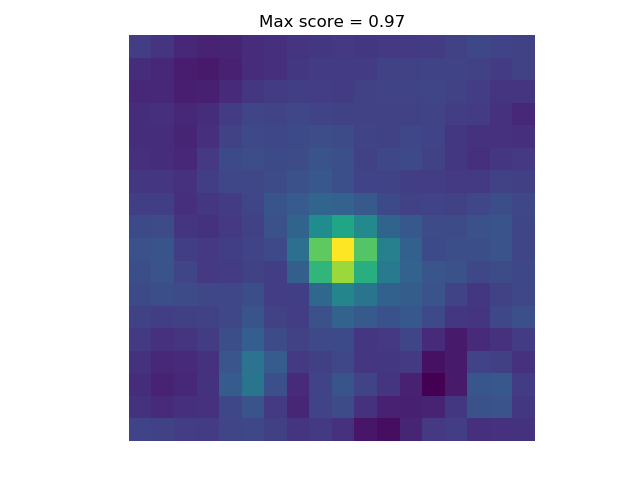 Figure 15