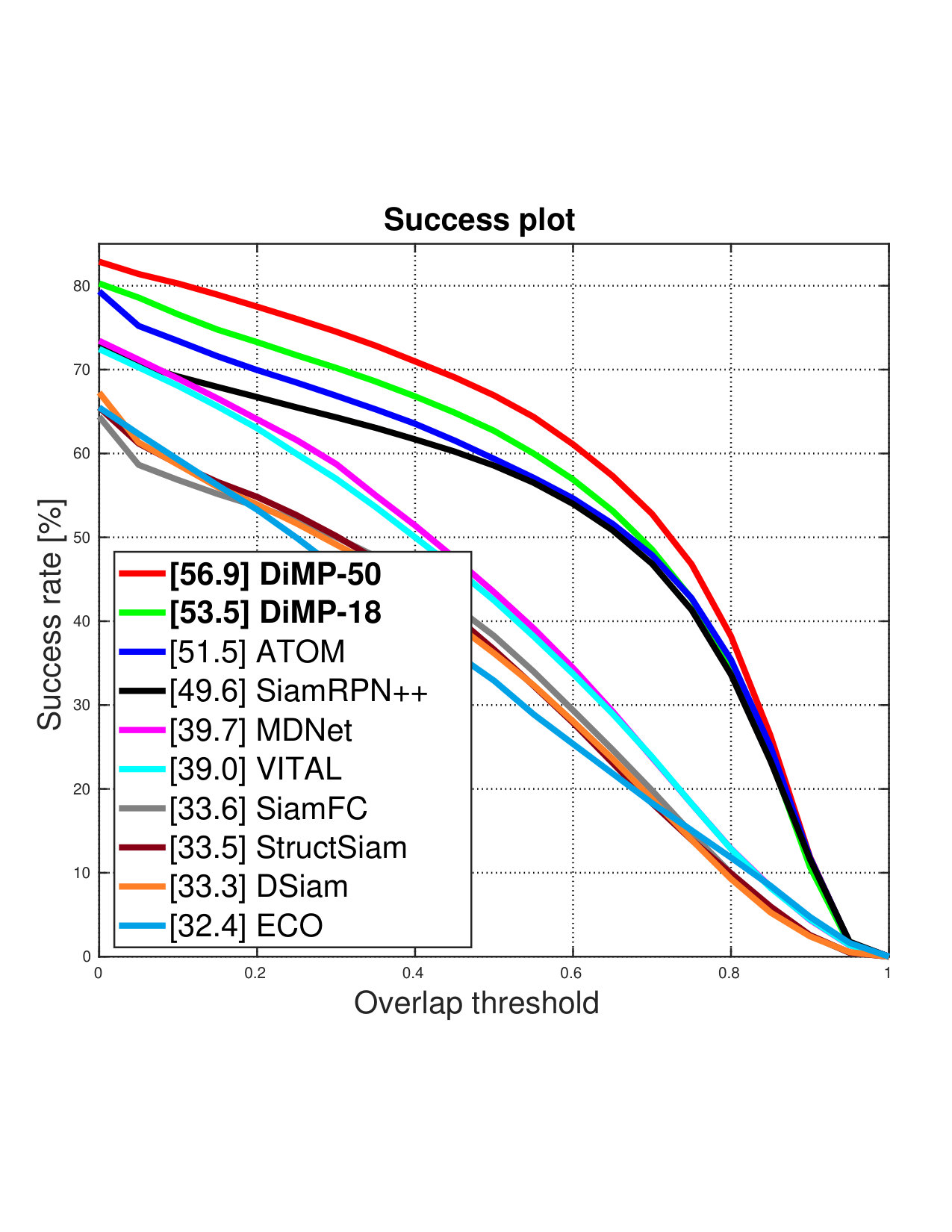 Figure 24
