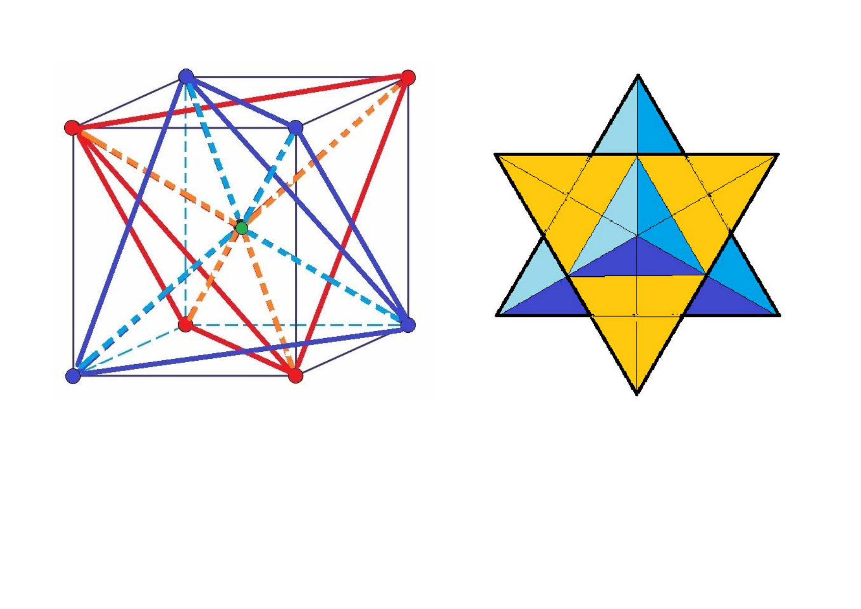 Figure 16