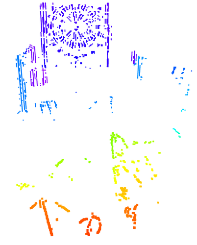Figure 14