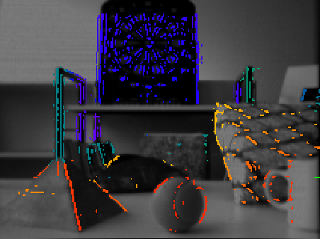 Figure 16