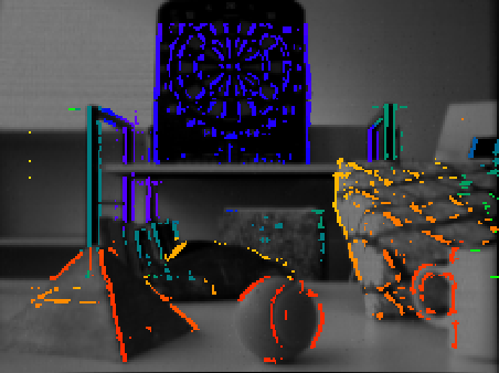 Figure 23