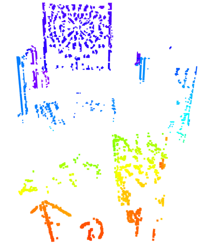 Figure 25
