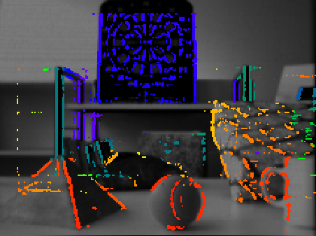 Figure 31