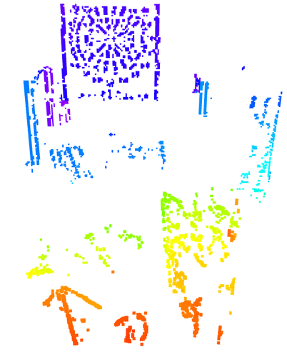 Figure 33