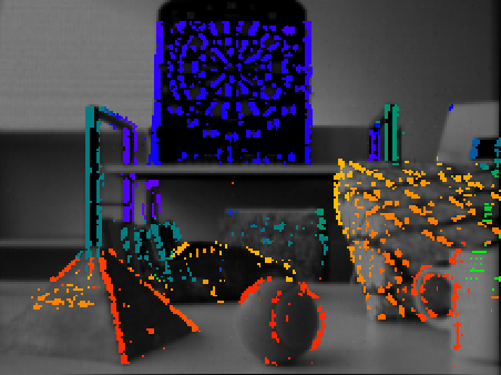 Figure 35