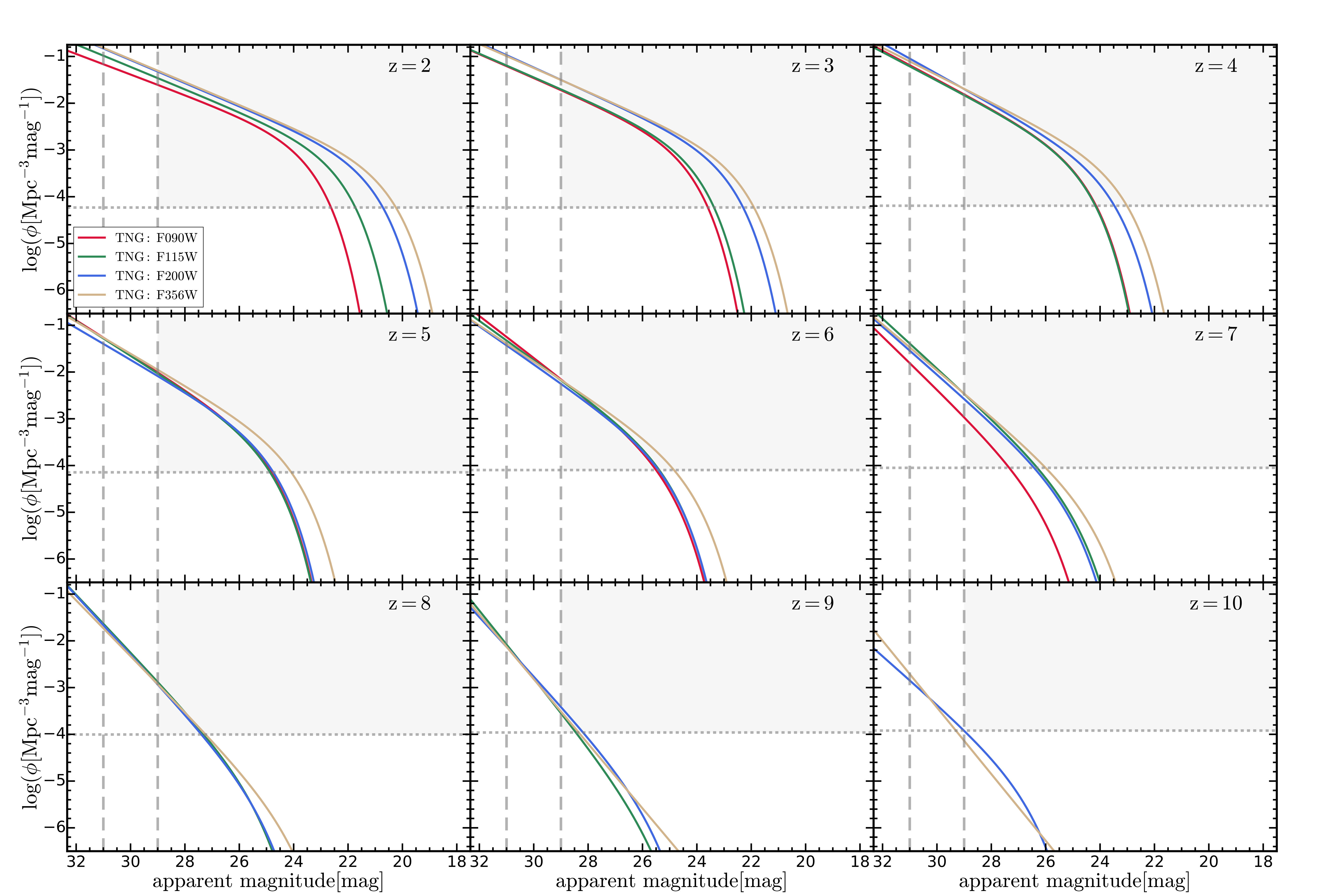 Figure 23
