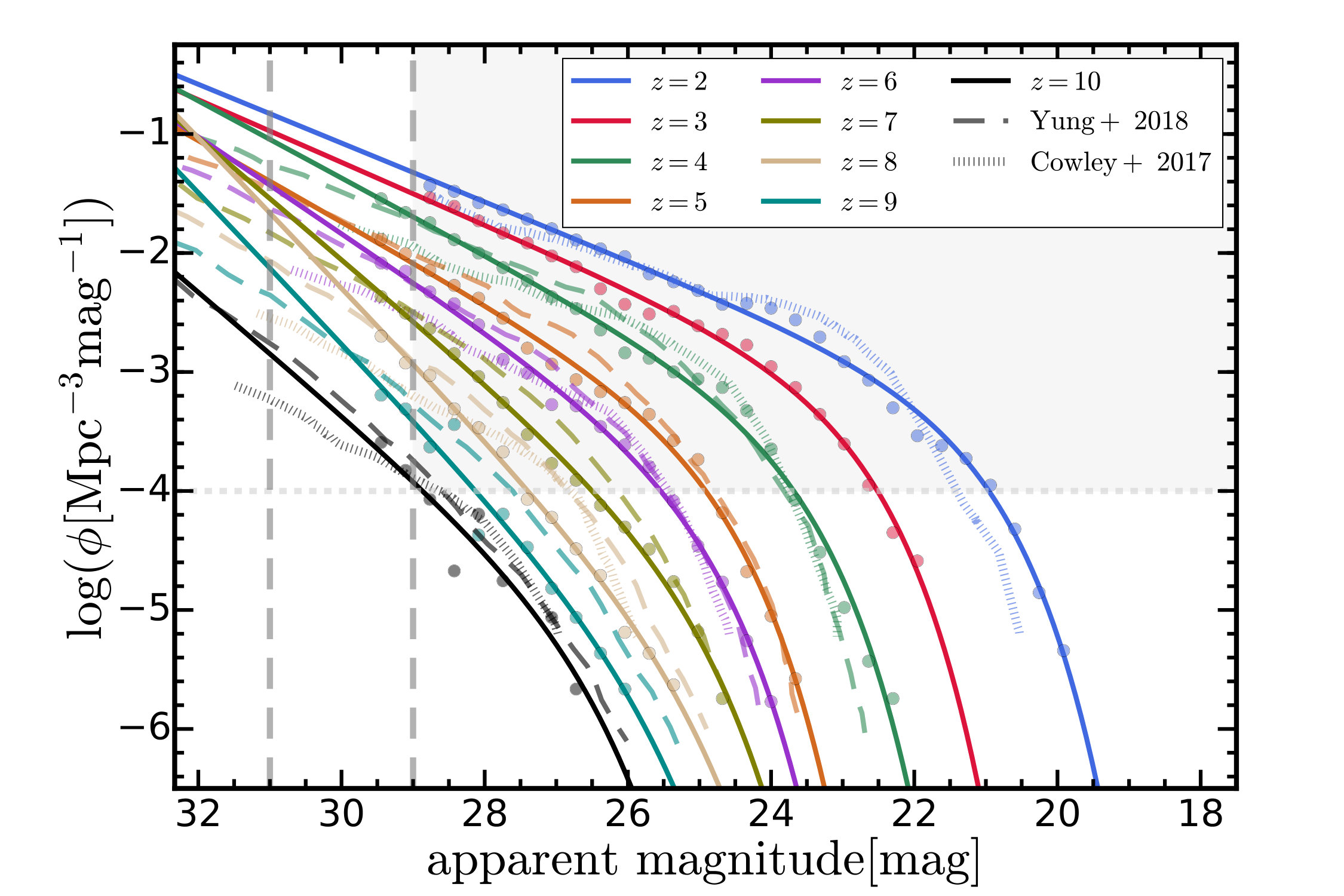 Figure 26