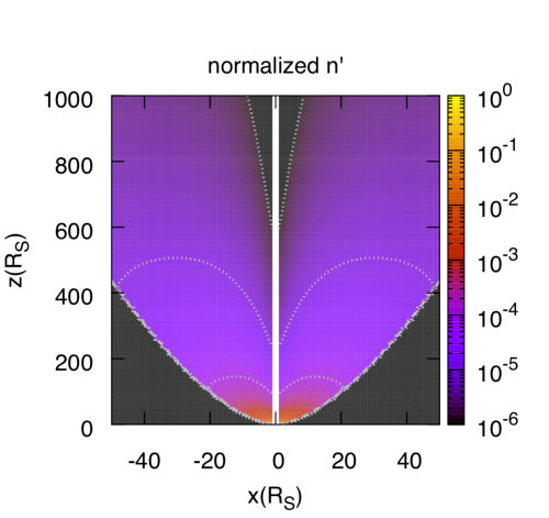Figure 18