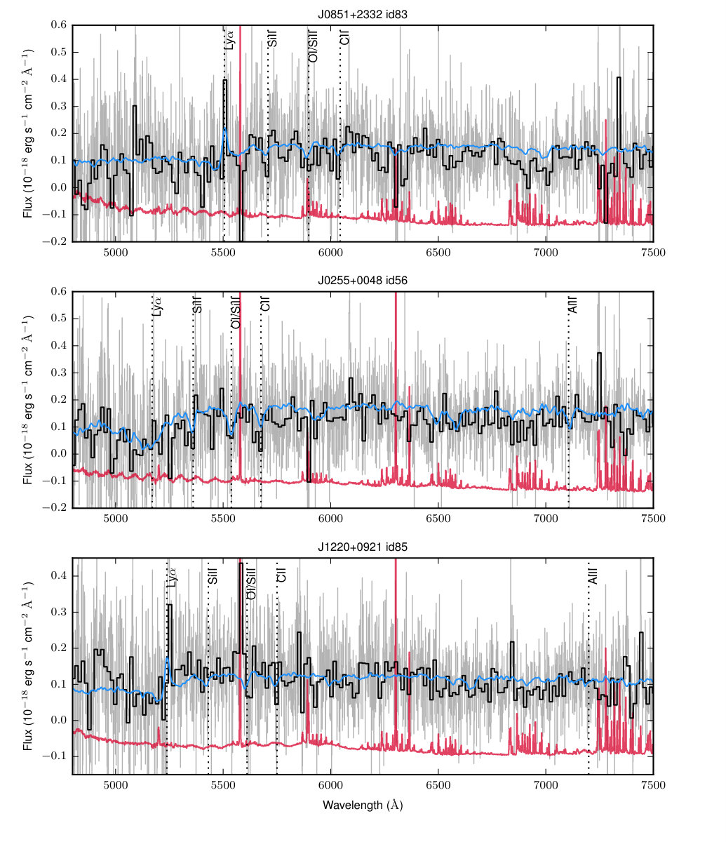 Figure 18