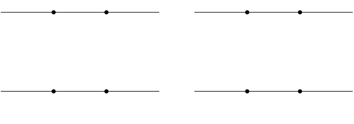 Figure 24