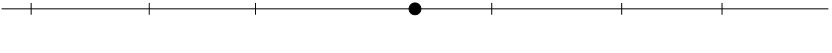 Figure 26