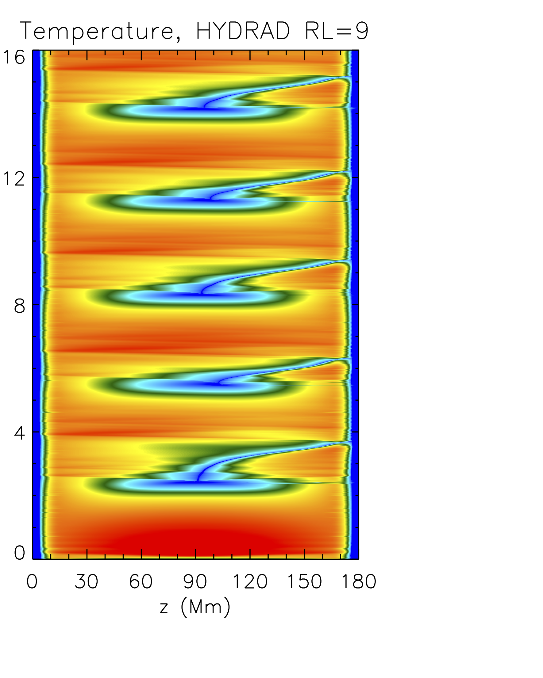 Figure 16