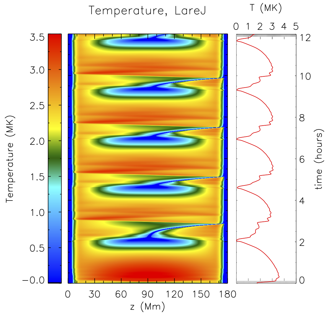 Figure 23