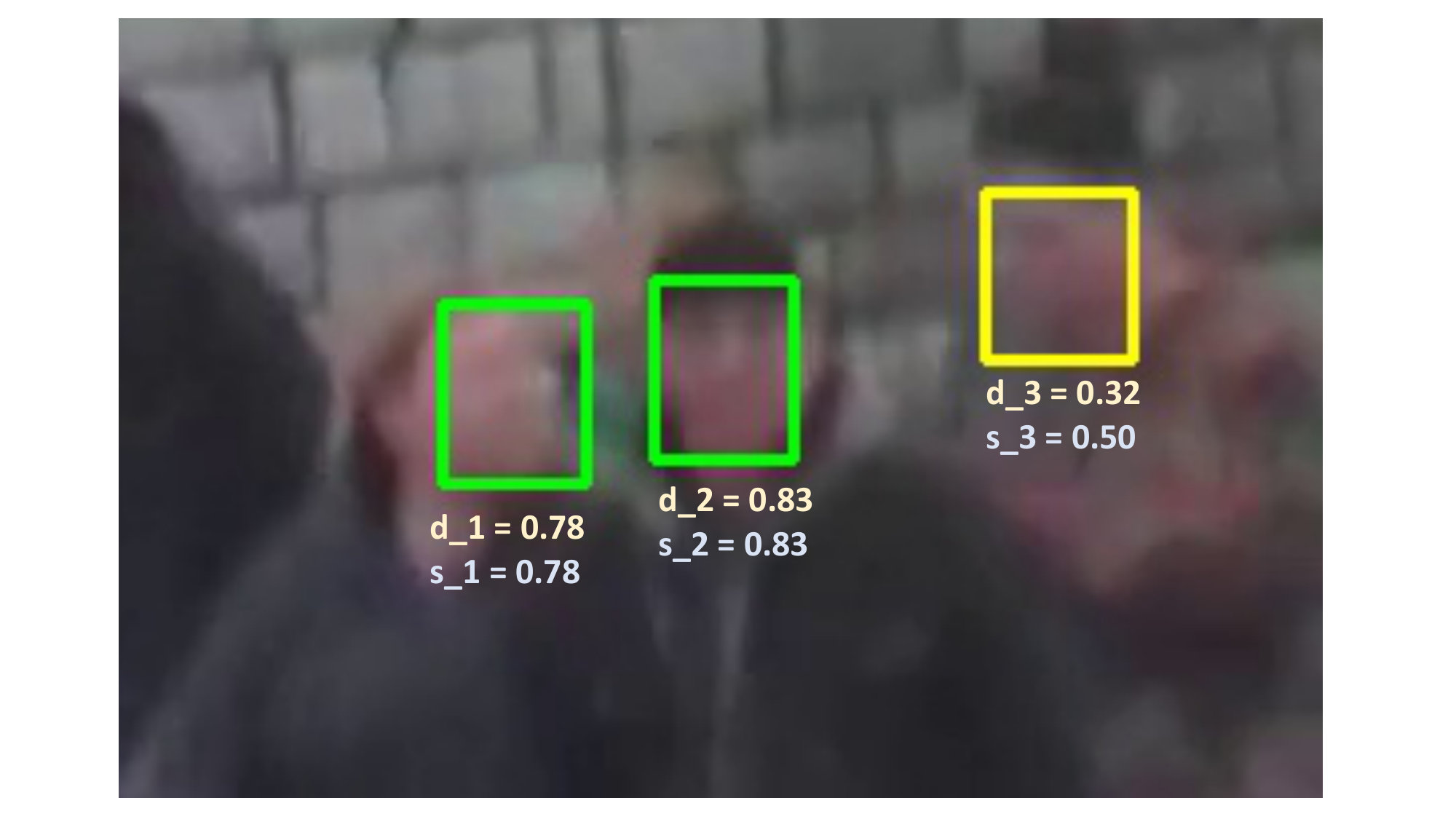 Figure 33