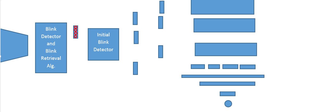 Figure 21