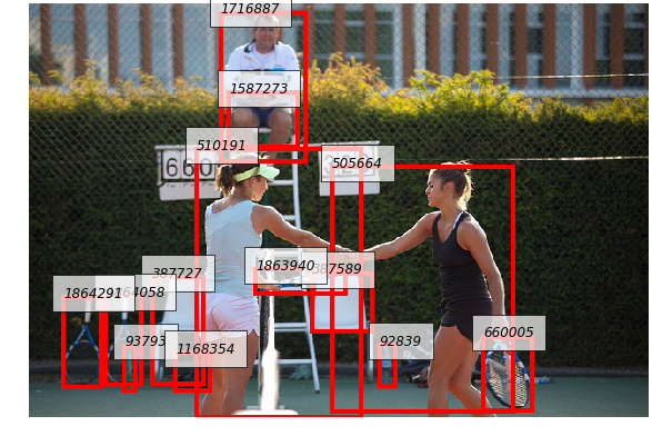 Figure 14