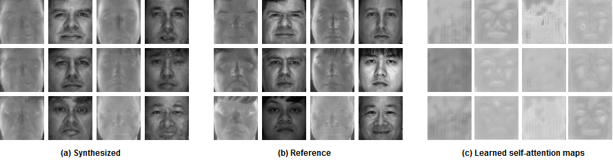 Figure 20