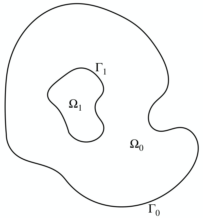 Figure 16