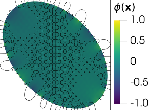Figure 7