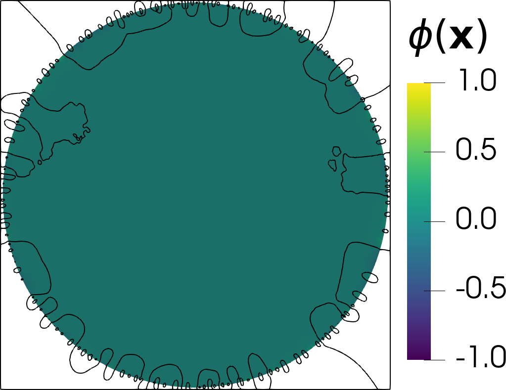 Figure 14