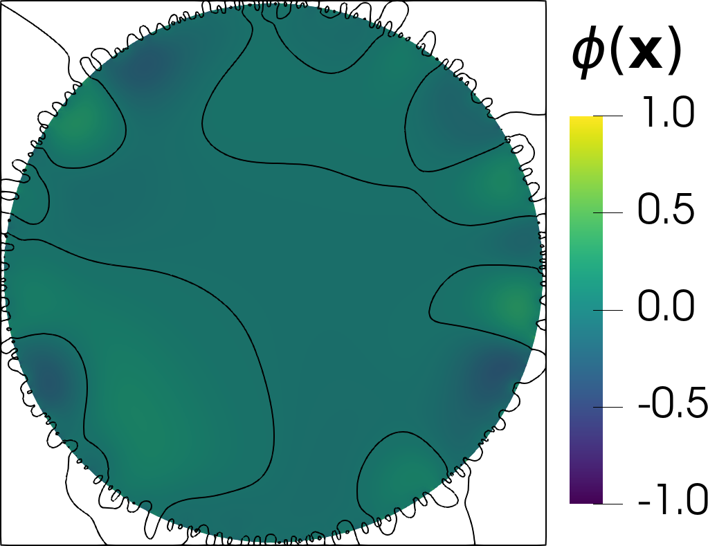 Figure 16