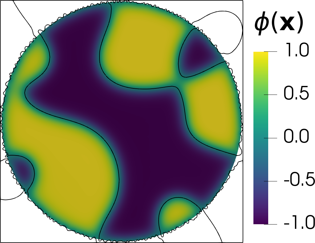 Figure 18