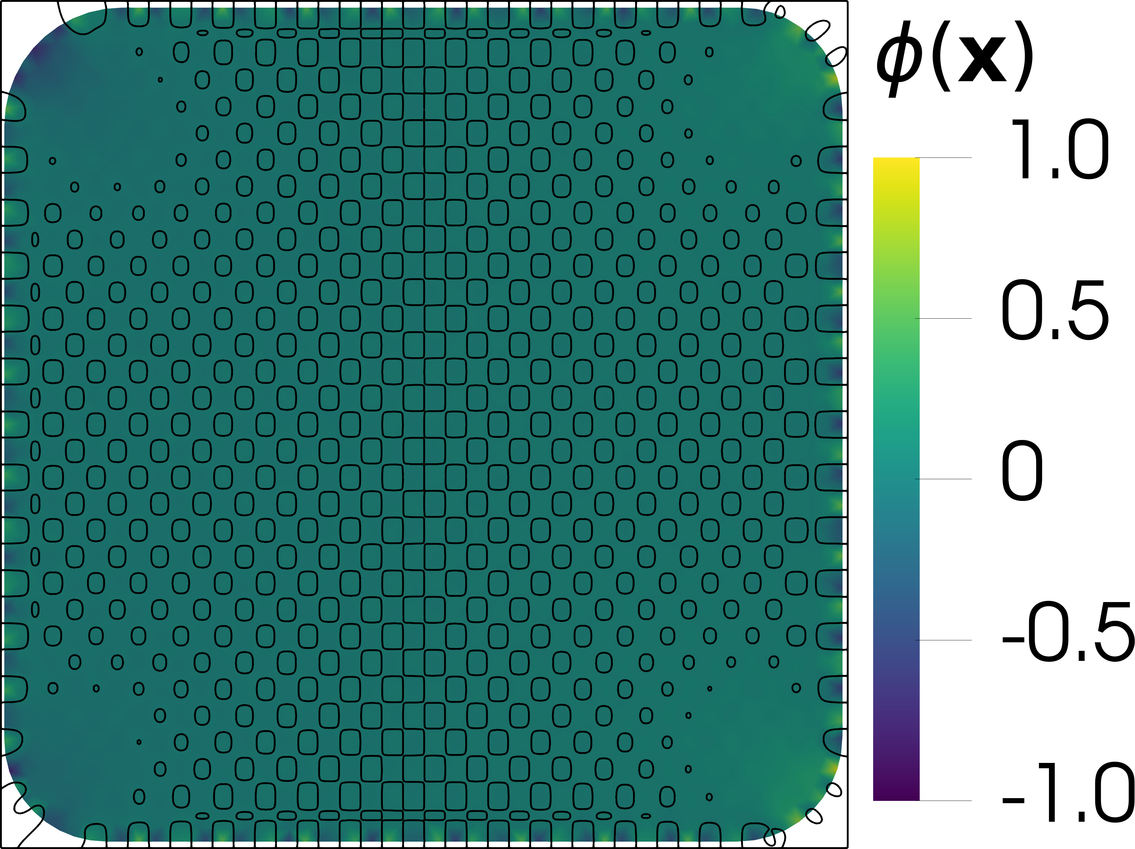 Figure 19