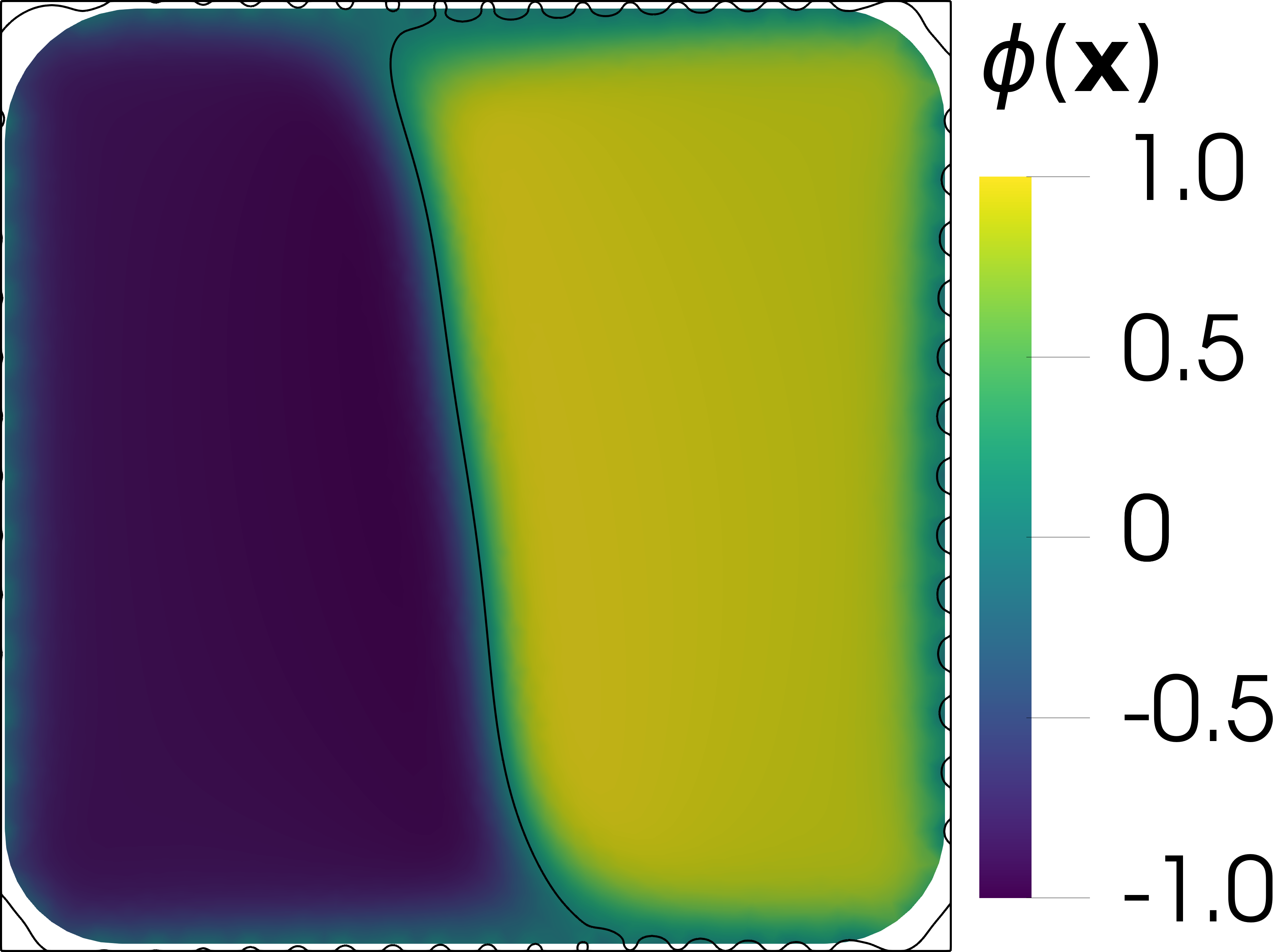 Figure 21