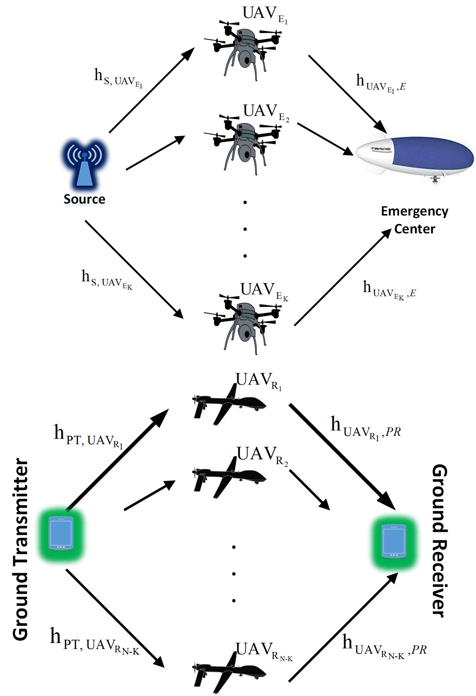 Figure 12