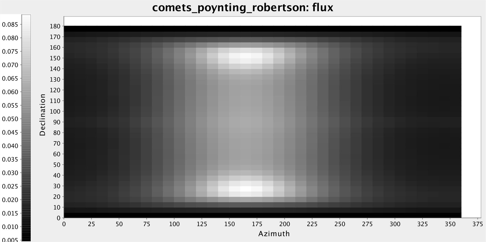 Figure 15