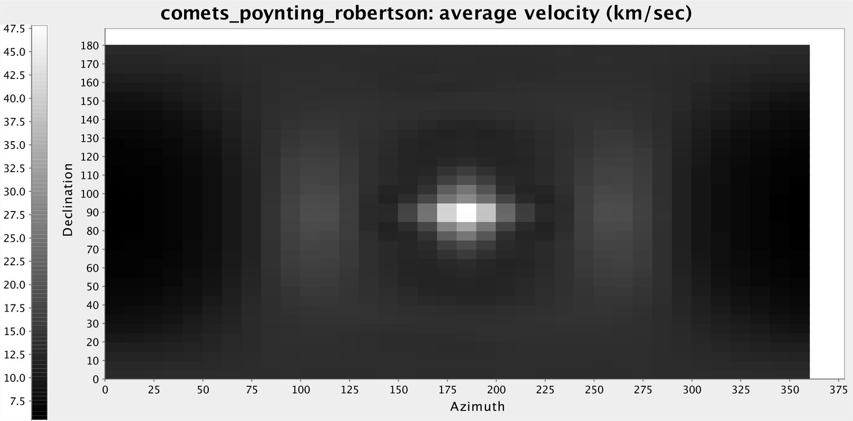 Figure 17